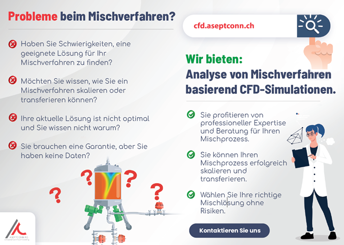 Probleme beim Mischverfahren?