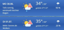 Eine zweite Woche mit Temperaturen im mittleren 30er Bereich 
