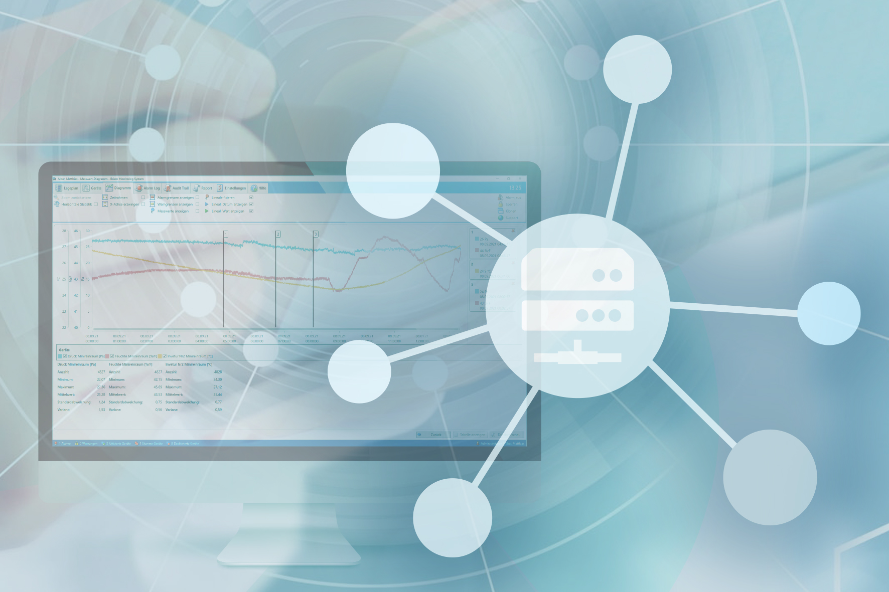 Reinraum Monitoring: Prozesse optimieren und automatisieren mit Schnittstellen