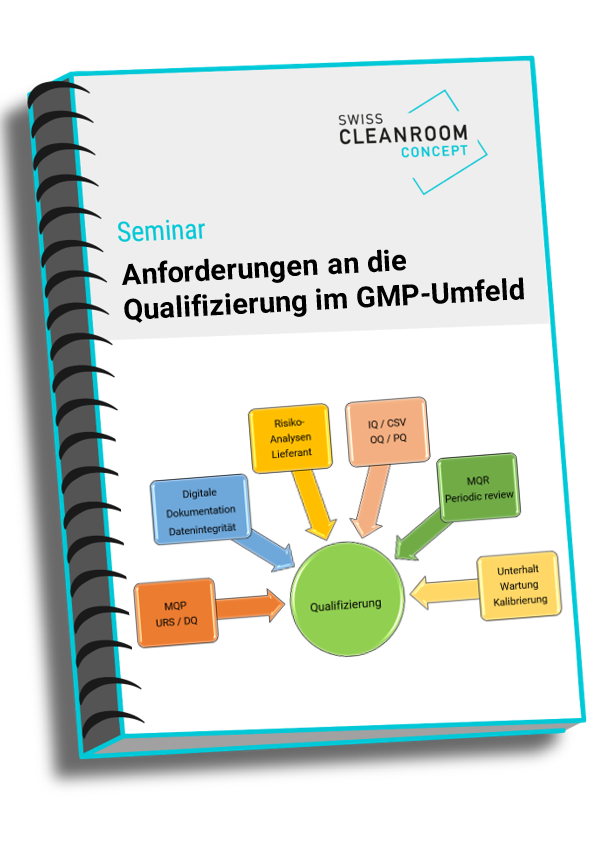 Seminarprogramm Anforderungen an die Qualifizierung im GMP-Umfeld